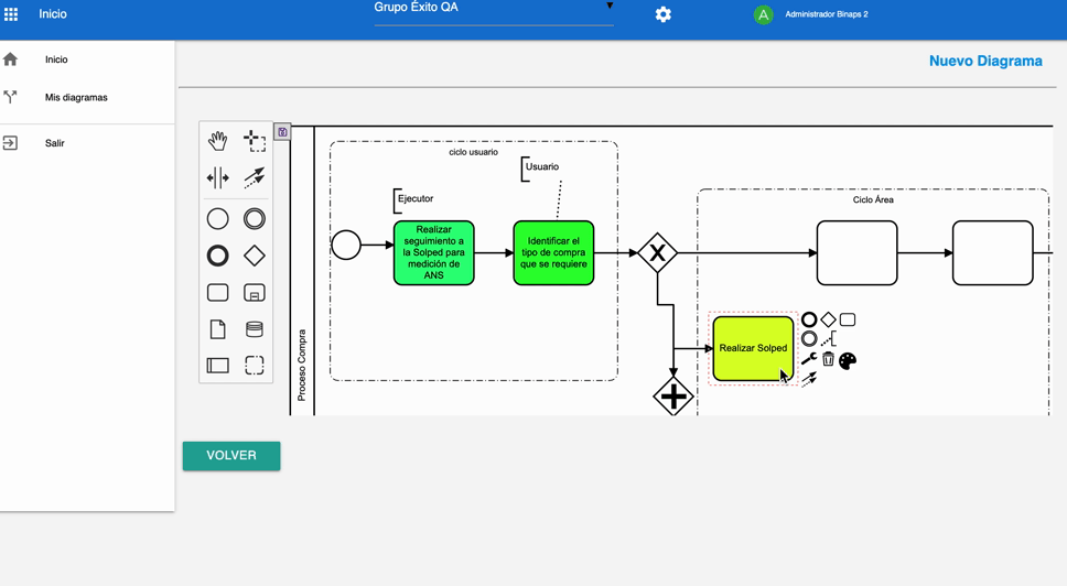 Centraliza tu sistema de Gestión de riesgos